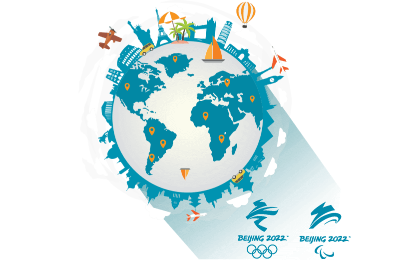 在埃寒俄比亚连接到中国的代理 - 大陆加速器